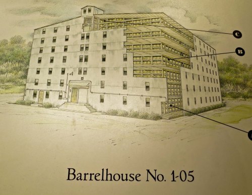 An illustration at the Jack Daniels Distillery showing one of its on-site barrel houses.